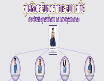 ผู้บริหาร